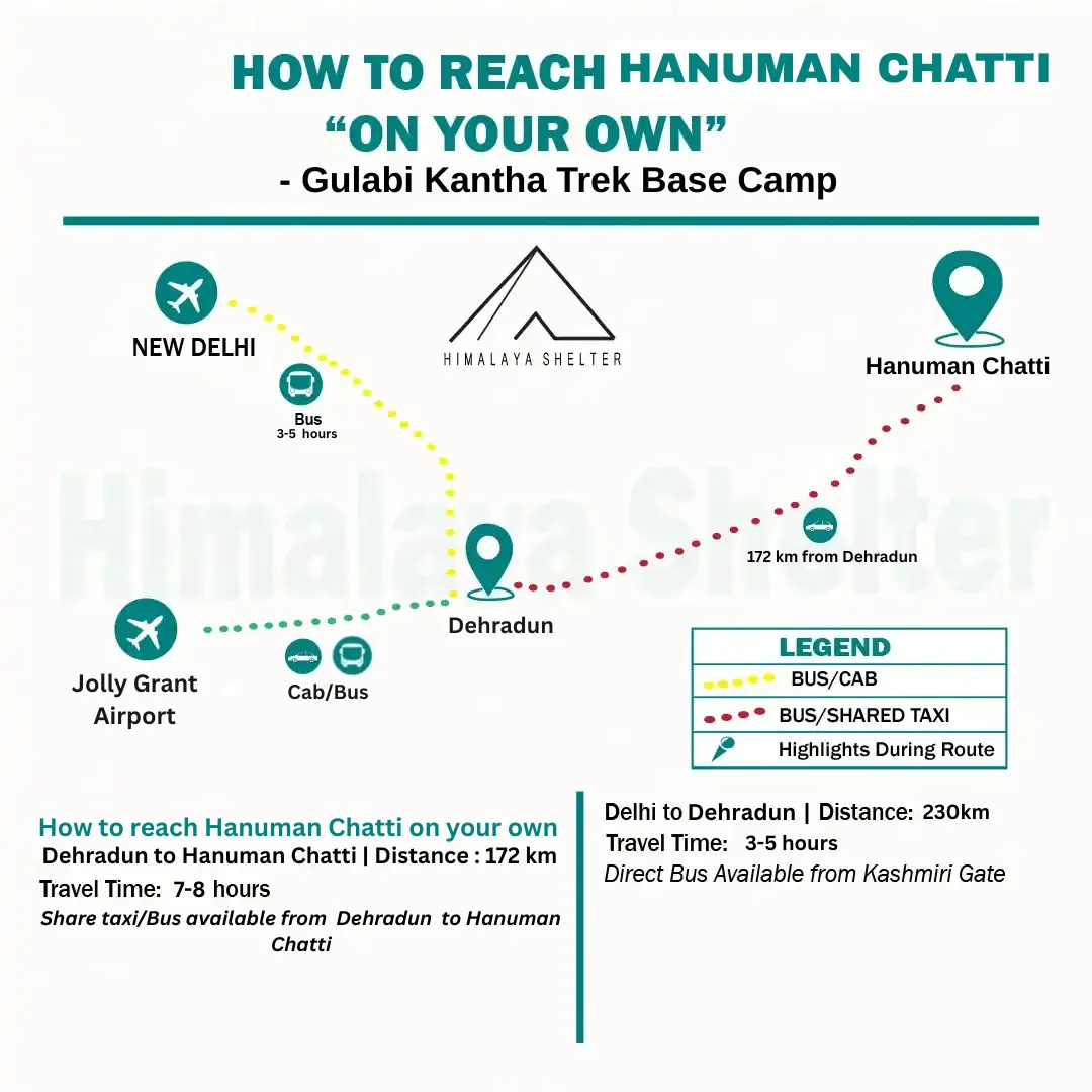 Gulabi Kantha Trek
