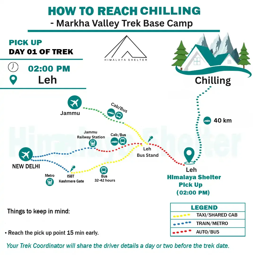 how to reach chilling