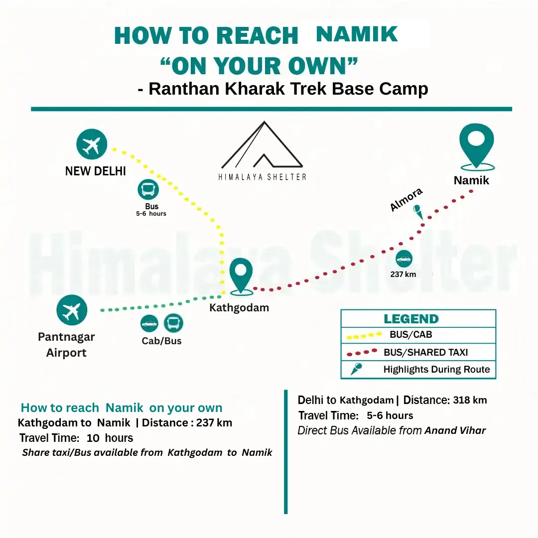 how to reach ranthan kharak trek basecamp on you own
