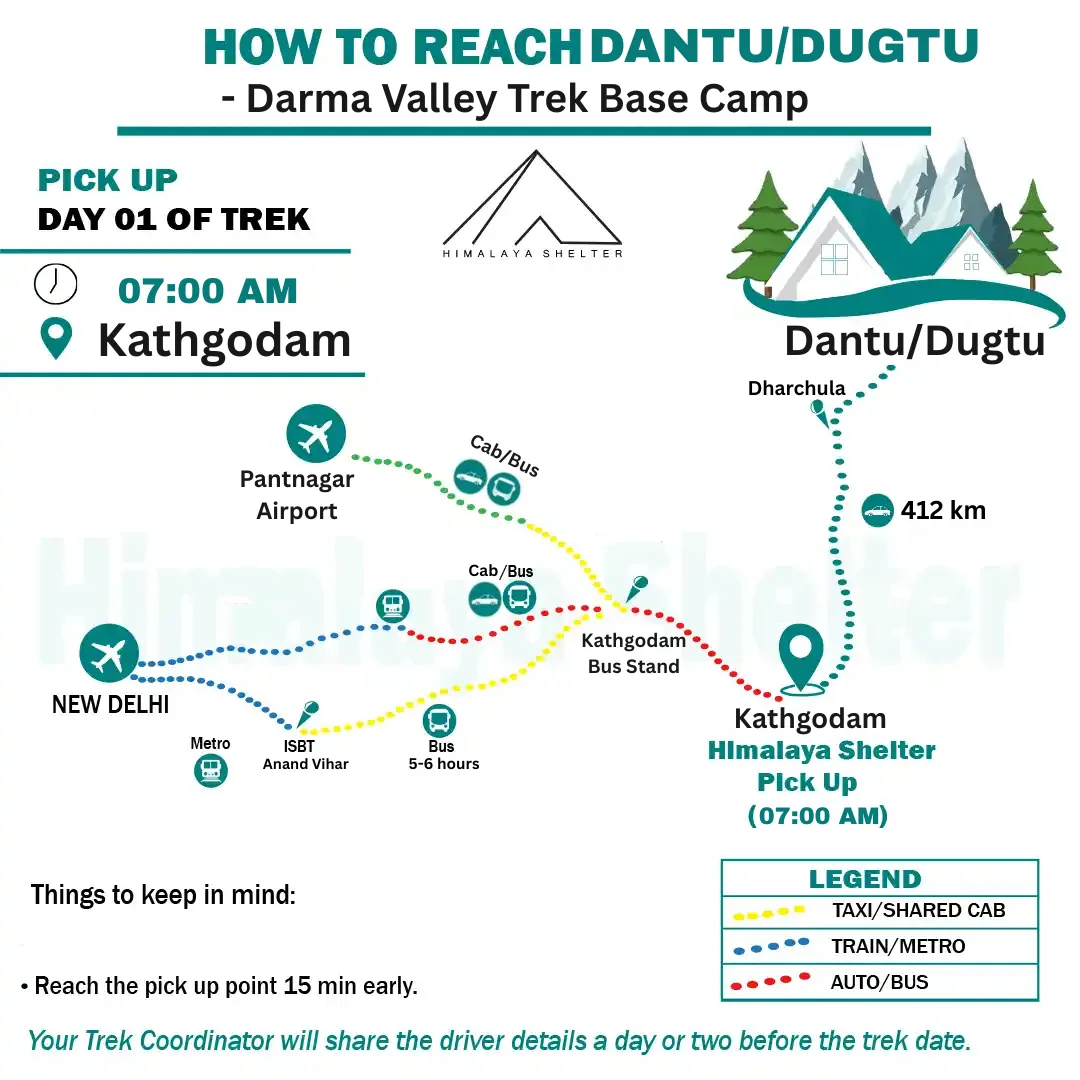 how to reach dantu