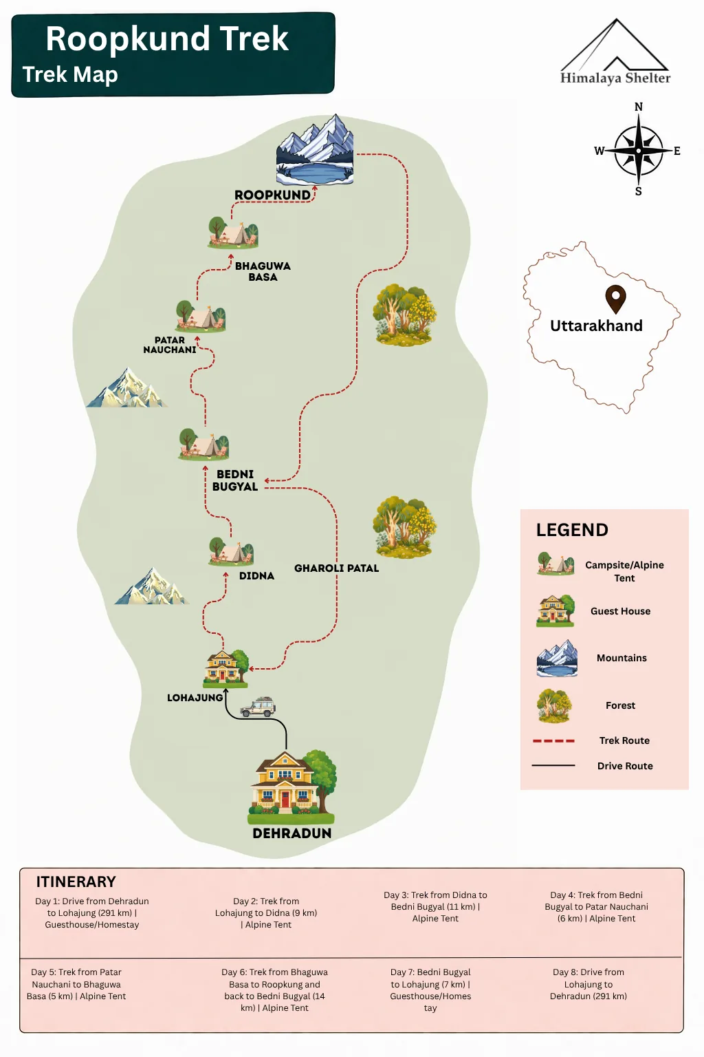 roopkund trek route map