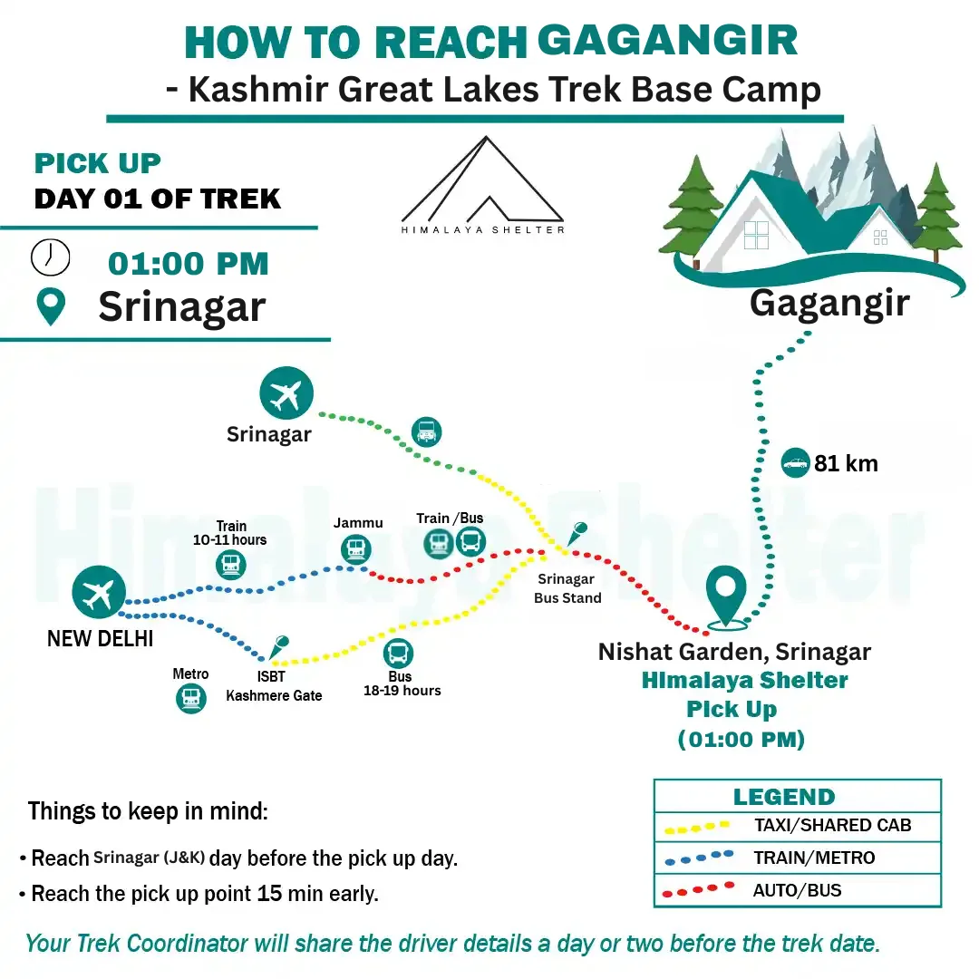 kashmir great lakes trek map